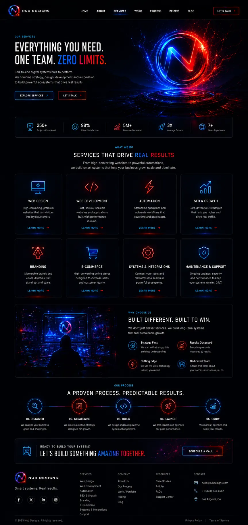 Luminous Store